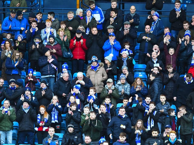 Top-flight points: 4,250