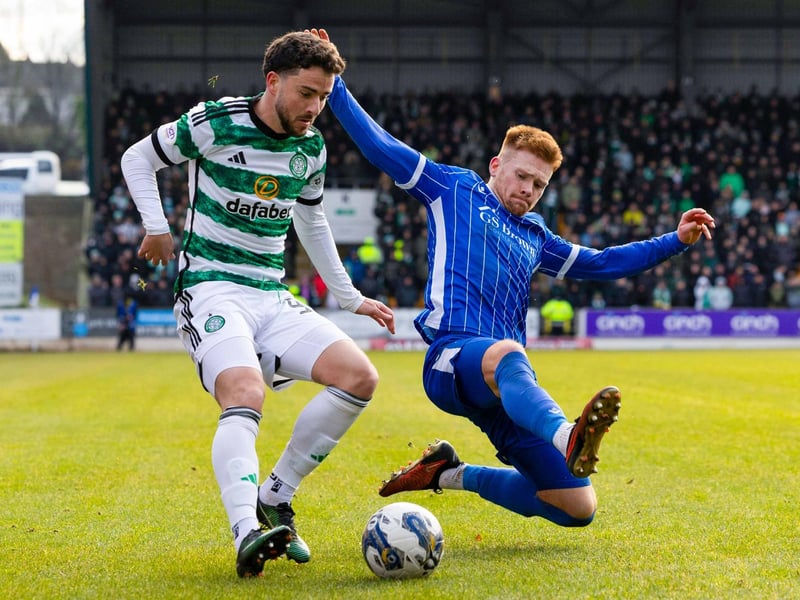 Johnston has flourished on loan West Bromwich Albion but has always been on the fringes at Celtic Park. The Baggies saw their EFL Championship promotion hopes ended after being defeated 3-1 by Southampton last week but they could look to secure him permanently this summer after his outstanding loan stint. Has a contract until the summer of 2025, so would require a fee if he departs.