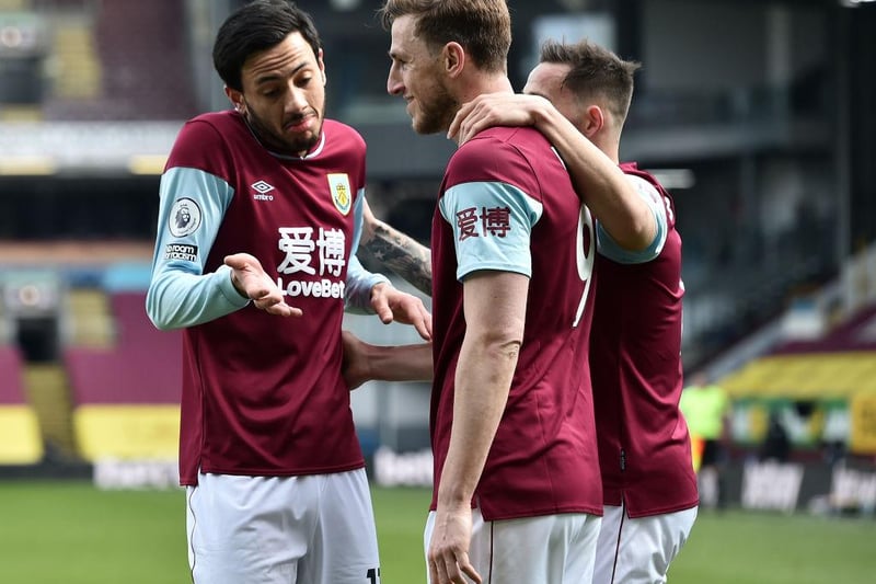 Draws have prevented Burnley from moving away from relegation trouble in recent weeks, with just four points the difference between them and the bottom three.