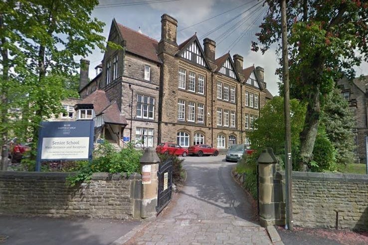 Sheffield High School for Girls, a private school in Broomhall, is the best performing sixth form in the city, where an astonishing 64.3 per cent of its A Level 58 pupil earning an AAB or higher.