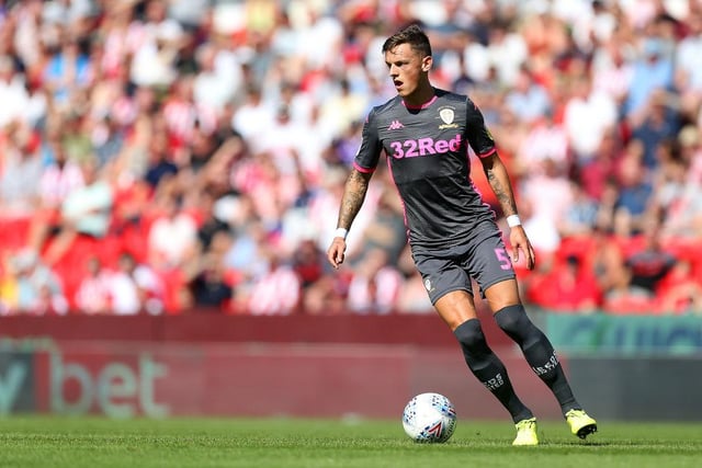 Brighton are not encouraging bids and are not under financial pressure to sell Ben White, despite interest from Leeds United, Liverpool and both Manchester clubs. (The Athletic)