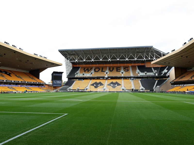 2024/25 average attendance: 31,566