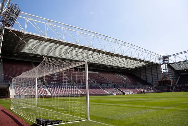 Hearts will cap Celtic’s allocation for the Tynecastle Park clash later this month at under 1,300, just as they did with Rangers in December. The Gorgie club are catering to their home supporters with more demand for tickets as well as a desire to see the number of tickets Celtic and Rangers receive cut. (Daily Record)
