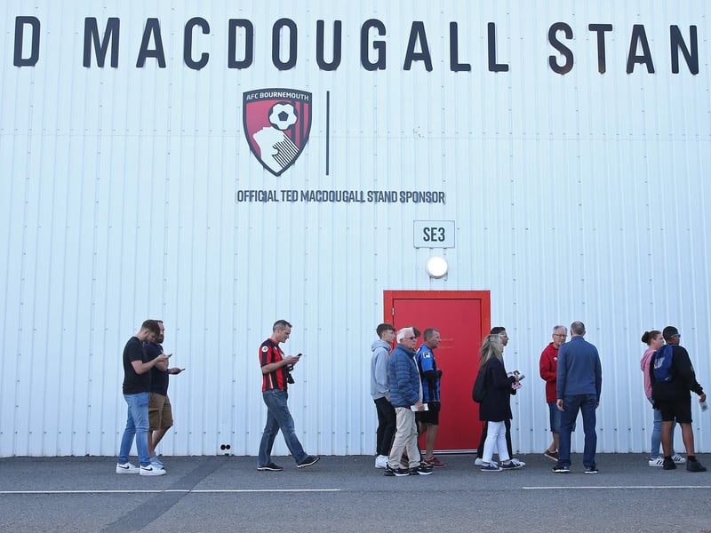 Most expensive season ticket: £760. Cheapest season ticket: £550. Stadium capacity: 11,329. Final position last season: 6th in the Championship.