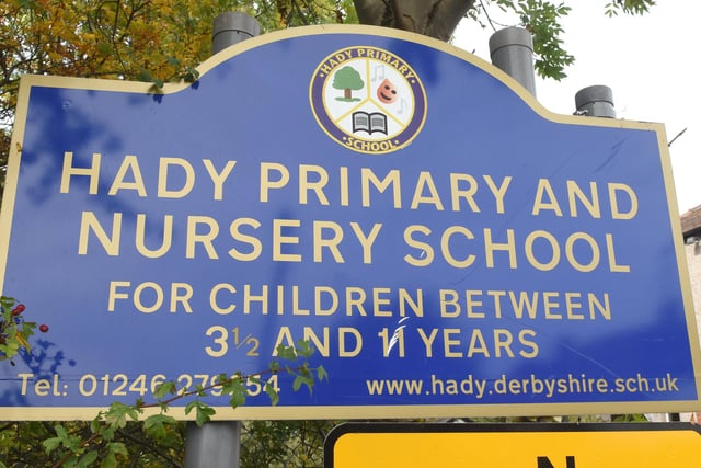 Hady Primary and Nursery School, on Hady Lane, is rated 'good'. "The proportion of the children reaching a good level of development by the end of the early years has improved steadily since the last inspection," Ofsted said in 2018.