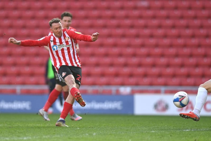 Sunderland will be encouraged that a lot of their attacking play came through the middle of the pitch and that McGeady still found a way to make his presence felt. A good penalty for his first goal, and a clinical finish for the second. Sharp on his first run out.