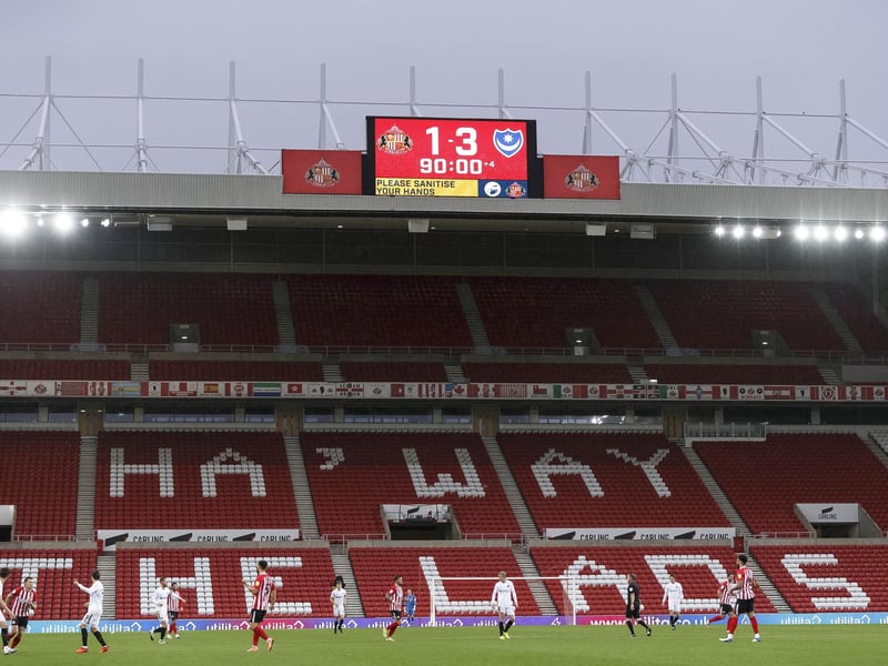 Odds to be promoted: 2/1