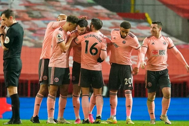 Despite the Blades' shock 2-1 win at Premier League title chasing Manchester United, the bookmakers are struggling to see how Chris Wilder's men can pull off the impossible. They remain 10 points adrift but never say never...
