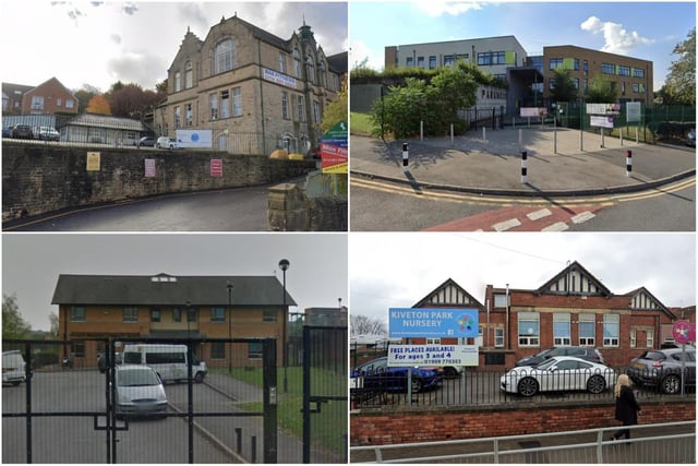 Here are all the Ofsted ratings published for Sheffield's schools and nurseries between May 20 and June 20, 2023.