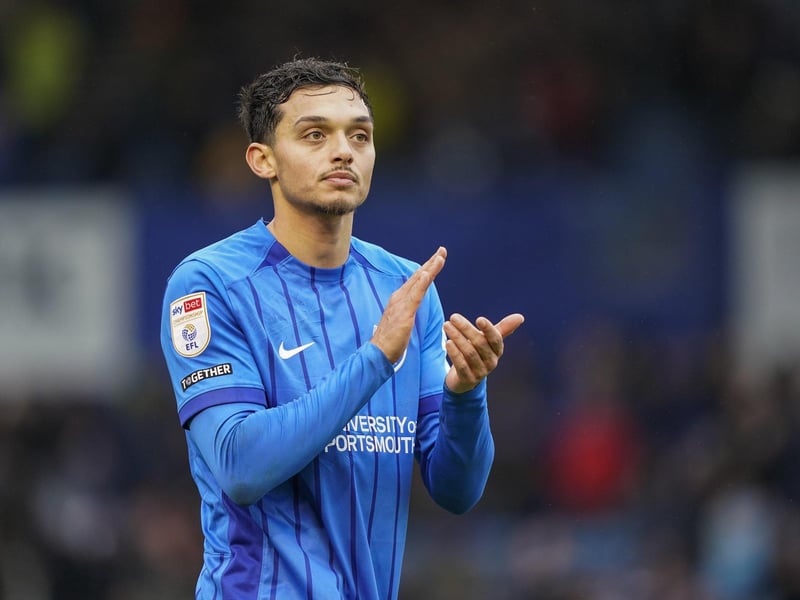 Summoned from the bench for as he was needed to share duties with Potts when both could’ve done with the break. Put his foot in on occasions but not much going the other way.