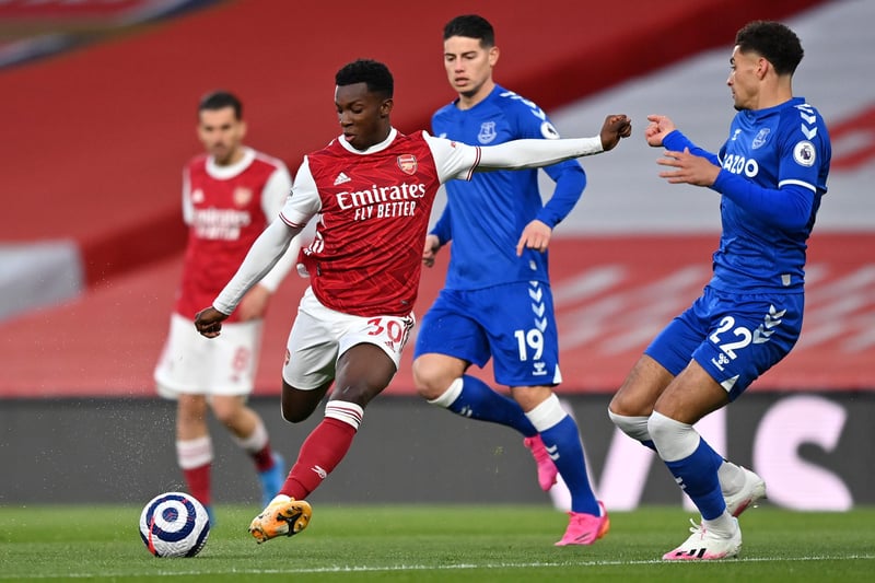Recently-promoted Watford have been linked with a move for Arsenal striker Eddie Nketiah, who is likely to command a fee of around £15m. The 22-year-old score an impressive 16 goals in 17 matches during his time with England's U21s. (Mirror