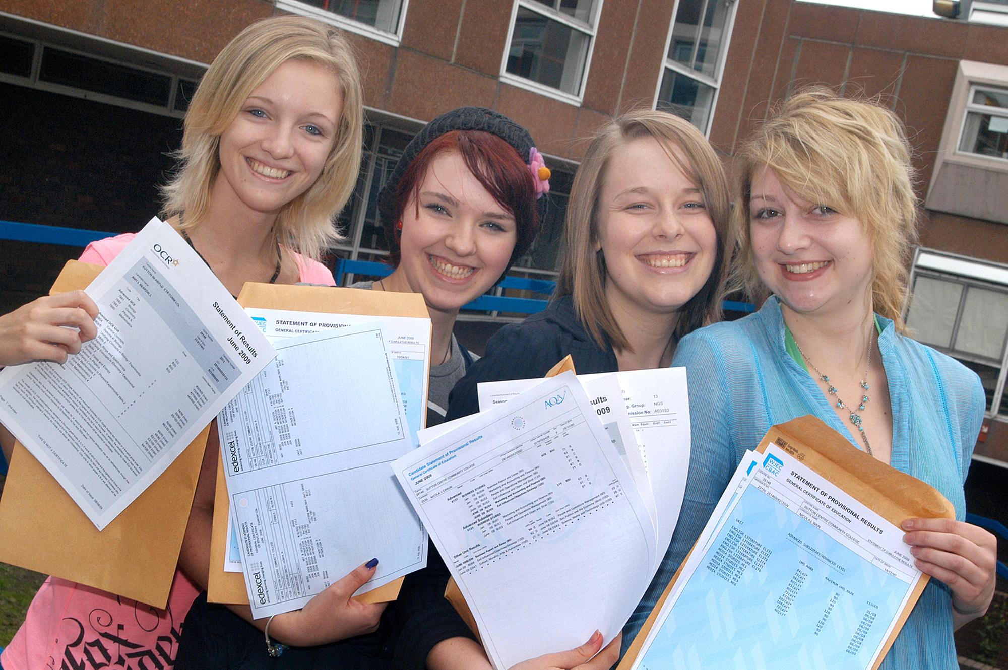 Who can you spot in these retro A level snaps?