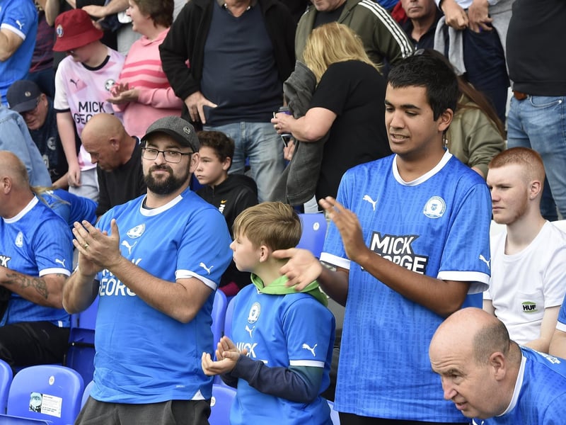 Total away fans in 2023/24 season: 20601