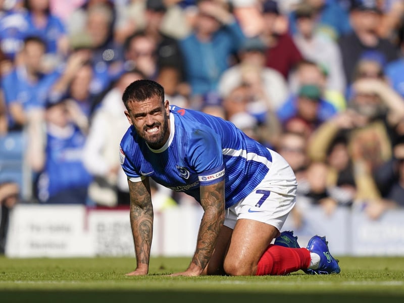 Returned to Pompey in the summer of June 2022. Penned a two-year deal.