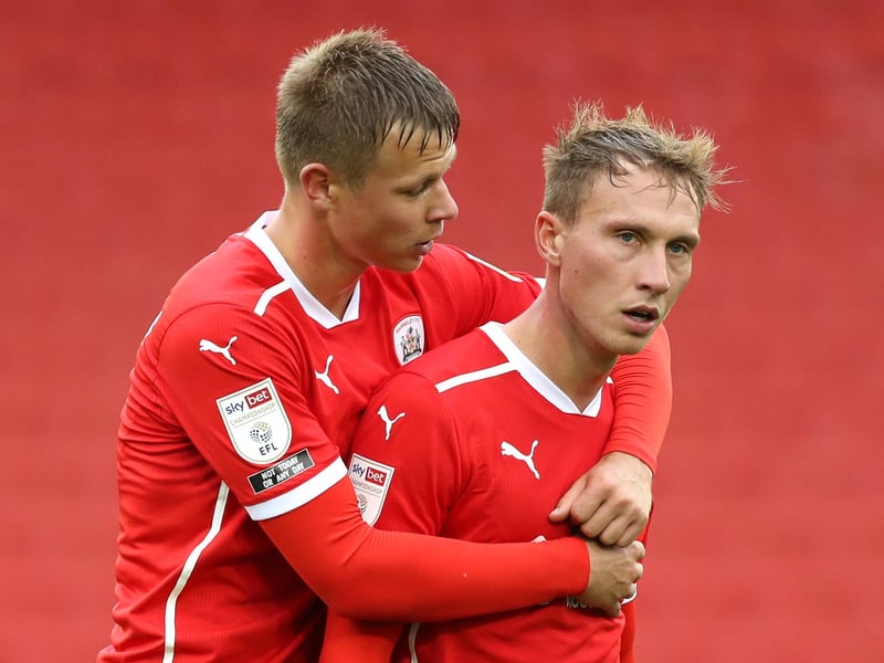 Squad's overall current market value: £26.1m. Most valuable player: Mads Andersen (£4.5m). Average squad age: 23.8 years-old.