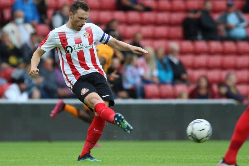 Sunderland's captain was forced off with a knock at MK Dons, yet 76.2% voted to start the midfielder if he's fit.