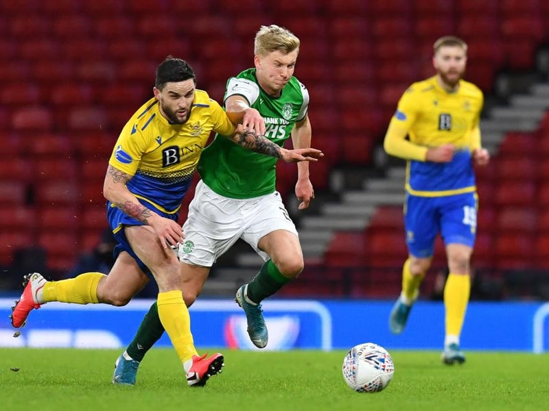 The Hibs left-back continues to be linked with Celtic after first emerging as a target in April. The Hoops could well return if their pursuit of Aaron Hickey falls short.