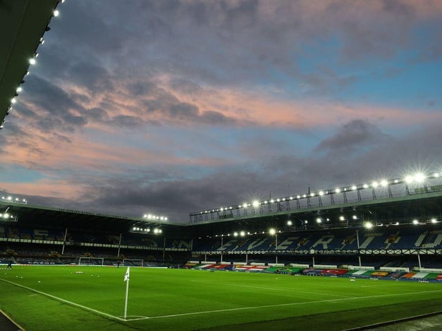 Everton win: 51%, Leeds win: 25%, Draw: 24%