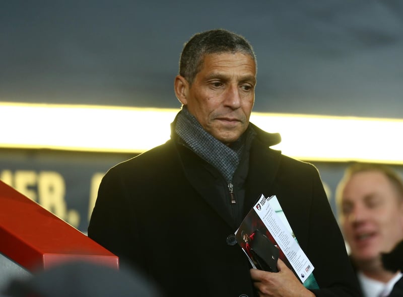 Ex-Newcastle United boss Chris Hughton has surged ahead of Nigel Clough in the running to become the new Birmingham City manager, which could see him return to the club he managed in 2011/12. (Sky Bet)