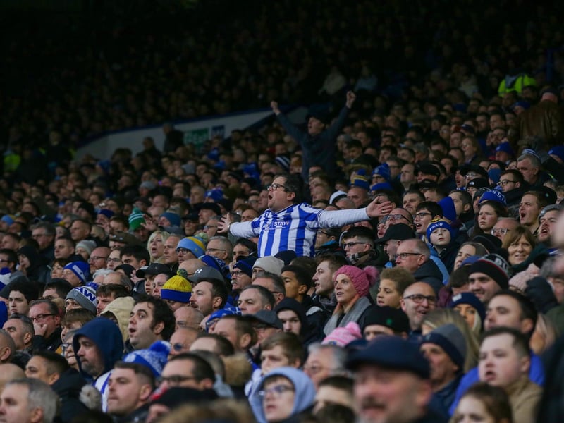 Sheffield Wednesday fans watched their side beat Plymouth Argyle Pic: Ian Hodgson