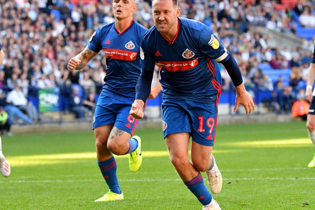 Chipped in with some very important goals early in the campaign but the effects of missing a second consecutive pre-season took their toll and it's fair to say that the arrival of Phil Parkinson did little to improve his form... 5.43