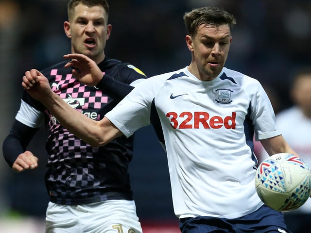Position: CB
2021-22 Championship appearances: 0
(Photo by Lewis Storey/Getty Images)