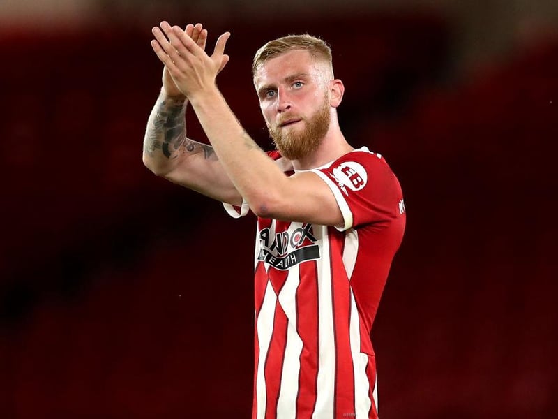 Not a popular player with the fans but somebody who Clarke has trusted in the past. He could come back in if the manager wants more striking options.