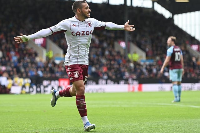 Villa’s record signing is a favourite among both fans and management. Despite his lack of minutes in parts last season, he’s very much staying put.