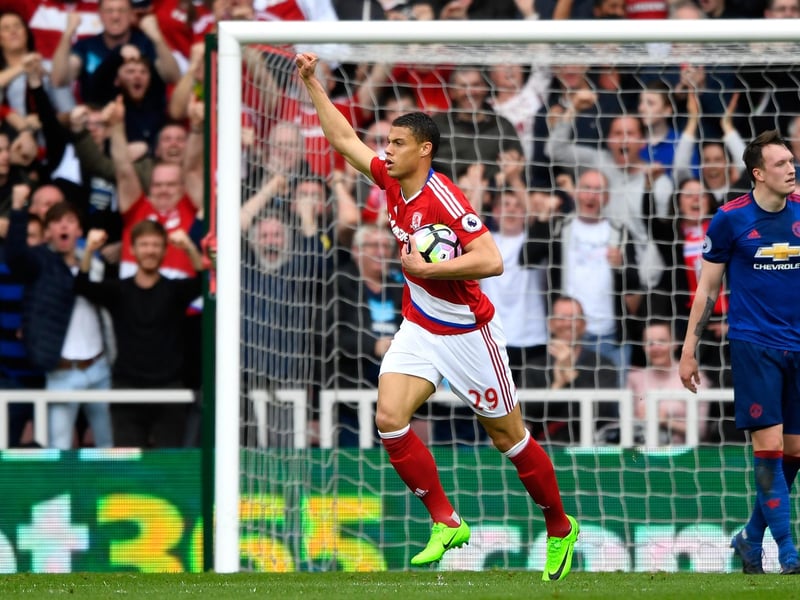 Sold For: £105.283m. Bought For: £129.851m. Profit: -£24.57m.