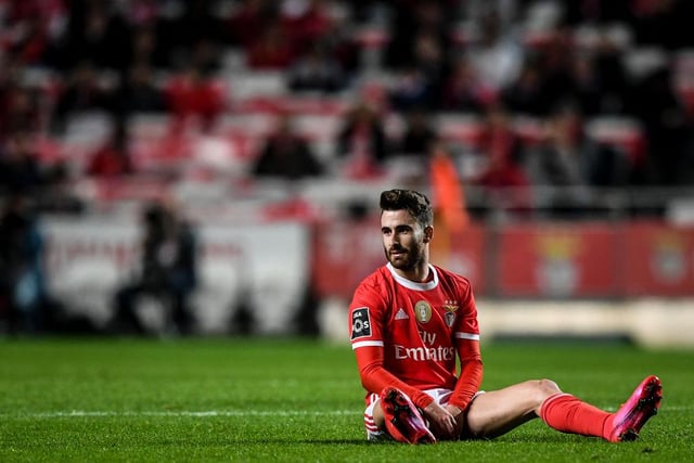 Meanwhile, Benfica are unlikely to sell Newcastle target Rafa Silva for £15m and will instead demand around £26m for the Portuguese midfielder. (Sports Witness)