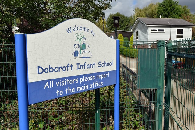 Dobcroft Infant School was similarly dropped from Outstanding down to Good in its December 2021 visit, but still rated Outstanding in several areas.
