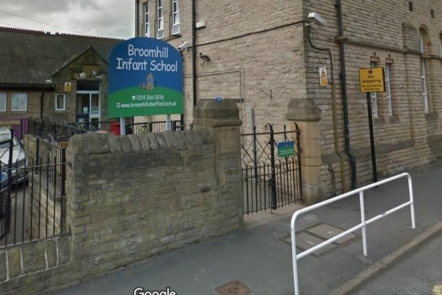 Broomhill Infant School was the 3rd most oversubscribed school in Sheffield at 317 per cent. They had 40 places to give away for the 2022/23 academic year, and had 167 children apply for them.