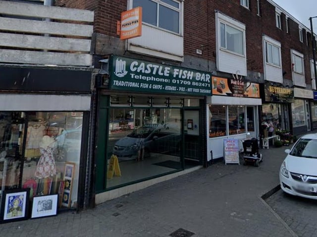 Given a rating of five in January last year.