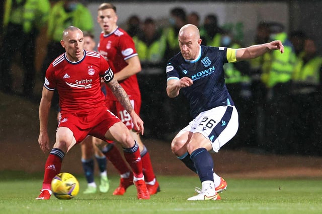 Dundee captain Charlie Adam has said the bonus issue at the club will get sorted. The midfielder returned to put in a starring performance in the 2-1 win over Aberdeen. He said: “Listen, there is no issue with it. They [the players] showed they are not worried about win bonuses.” (The Scotsman)