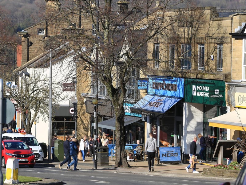 A total of 97 properties were sold in LS29, taking an average 126 days to sell.
