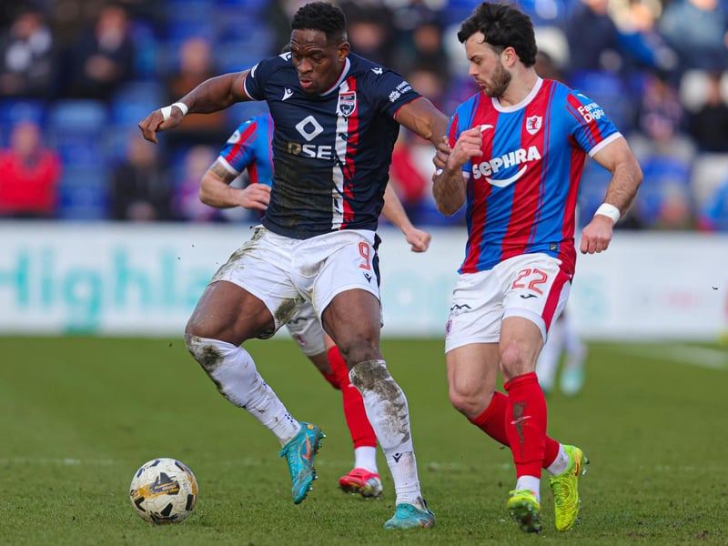 Most recent club: Ross County