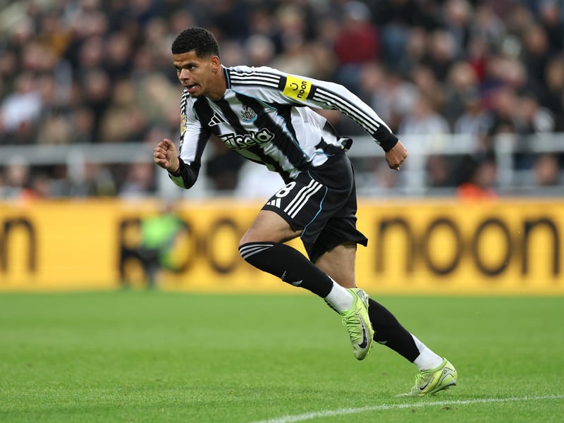 Age: 22 | Current club: Newcastle United | Transfermarkt market value: £13m