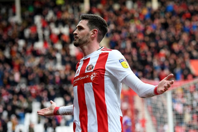 Lafferty looked to be hitting his stride just as the 2019/20 League One season was curtailed, after a limited impact during his early weeks at Sunderland. It was no surprise to see the striker leave come the summer despite his impressive two-goal showing against Gillingham. VERDICT: MISS