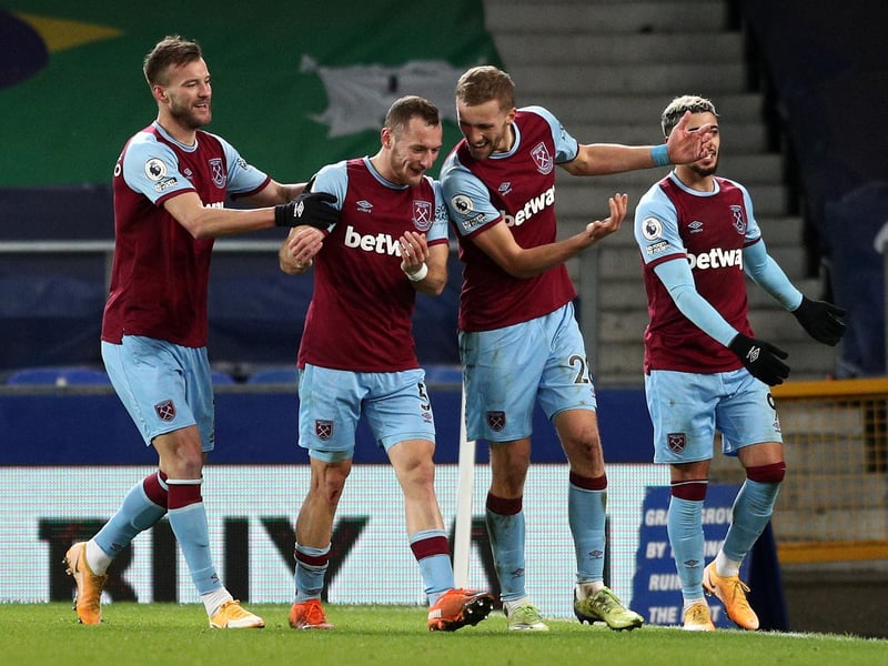 Current squad purchase value: £183.6m. Wins this season: 13. Cost per-win: £14.1m. Most expensive signing this season: Said Benrahma (£30m from West Ham).