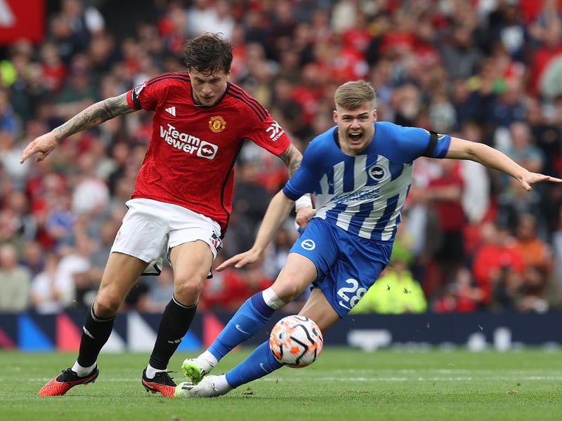 One of many to leave Old Trafford this summer as Manchester United continue their cost-cutting exercise. Has over 250 games under his belt for the Red Devils and a fully-fledged Sweden international.