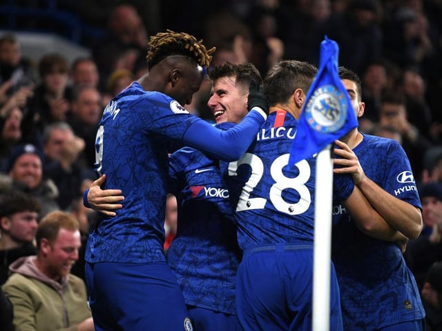 Remain in current Premier League position.