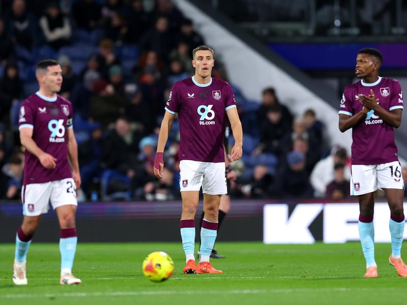 Predicted points: 26 | Relegation chances: 99.9%