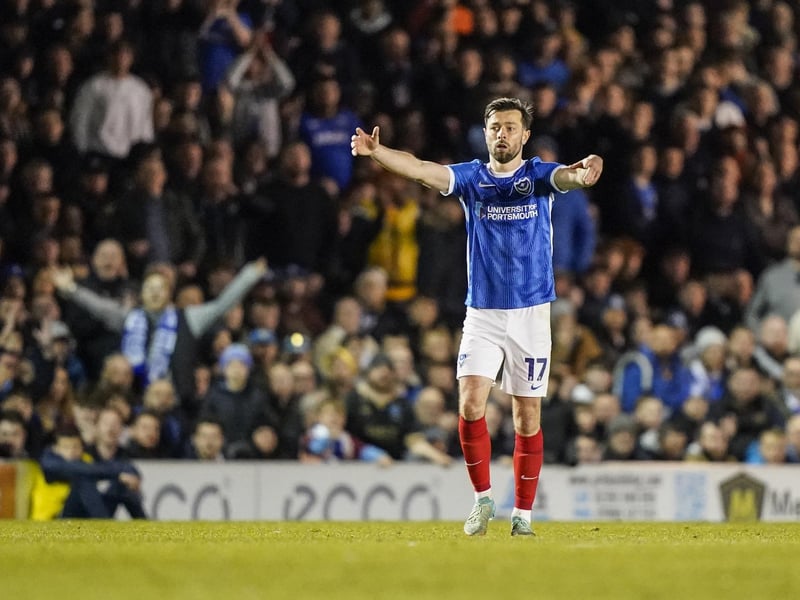 Appearances: 38; Minutes played: 3191