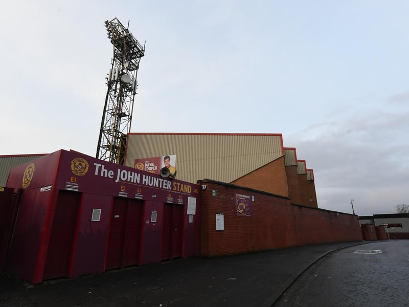 Fir Park.
Capacity: 13677 / Percentage permitted: 14.6%