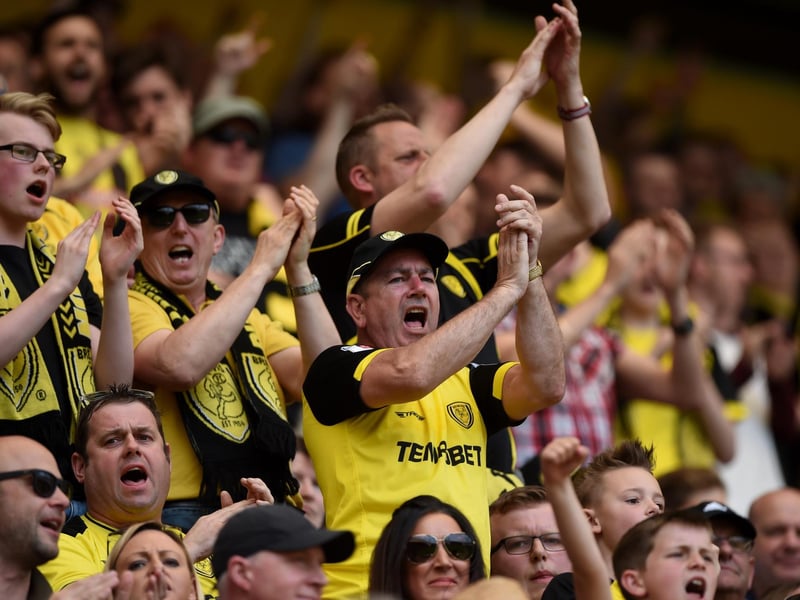 Average away attendance: 264