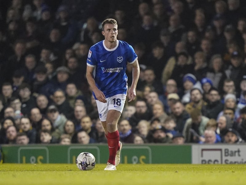 Appearances: 44; Minutes played: 3960