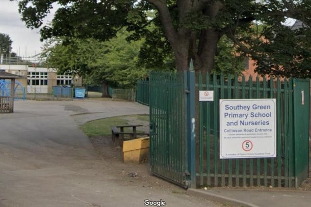 At Southey Green Primary School and Nurseries there was a total of 41 exclusions and suspensions in 2020/21. There were no permanent exclusions and 41 suspensions. These are rates of zero exclusions and 5.6 suspensions per 100 children.