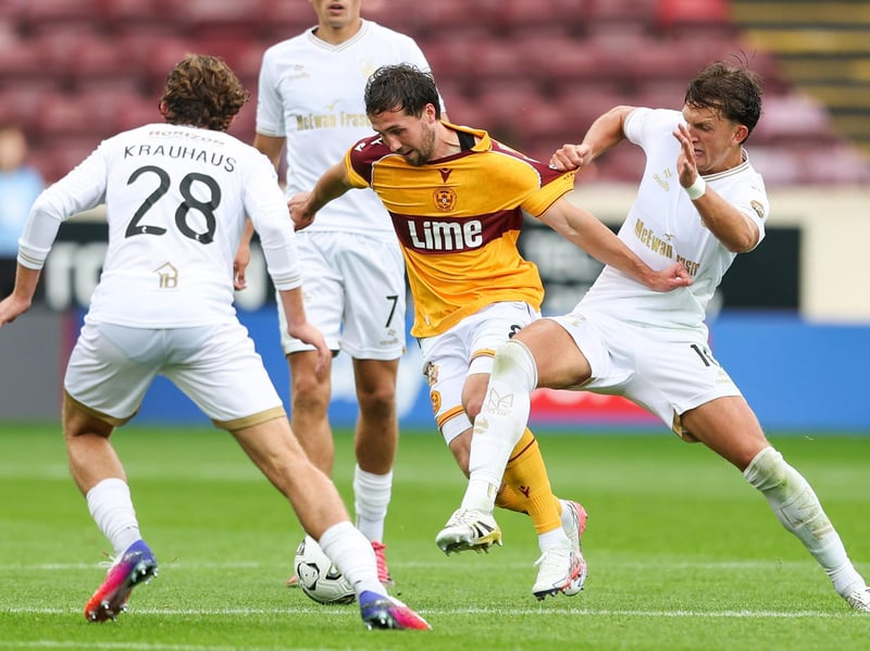 IN: Joe Gardner, Ethan Laidlaw, Deniss Melniks, Craig Sibbald, Scott Tanser, Ryan Strain, Jacob Murrell, Paul McGovern, Lewis Neilson, Jack McMillan, Jay Hogarth,  CJ Fodrey, Conor McLeod, Finley Barbrook, Ben Krauhaus,  Aodhan Doherty.