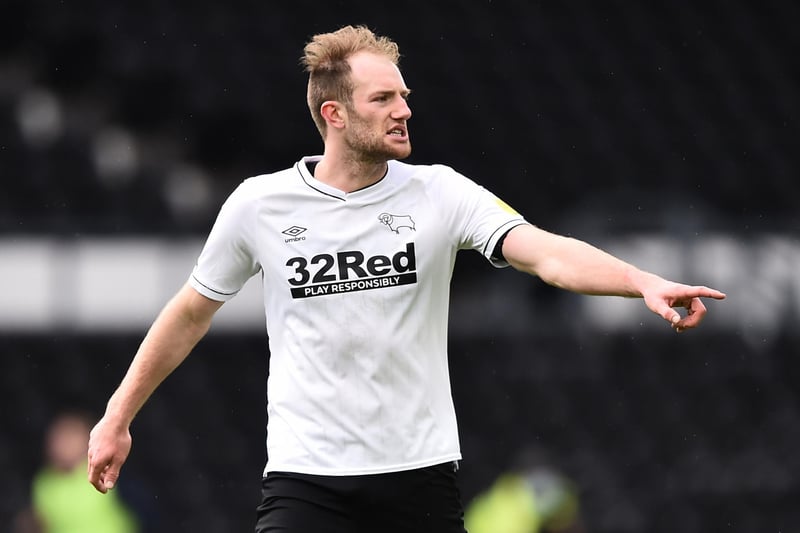 Sheffield United have been tipped to enter a bidding war to sign Brighton defender Matt Clarke, as they look to beat Derby County to the £3.5m man. He's spent the last two seasons on loan with the Rams, and helped them narrowly avoid relegation last season. (The Sun)