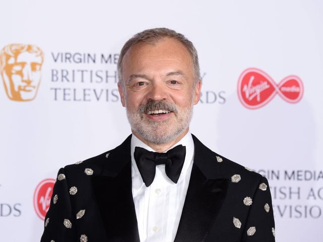 Graham Norton has won five BAFTA TV awards for his comedy chat show The Graham Norton Show. He is also known as the UK commentator for the Eurovision song contest. He earned between 725,000 - 729,999 GBP